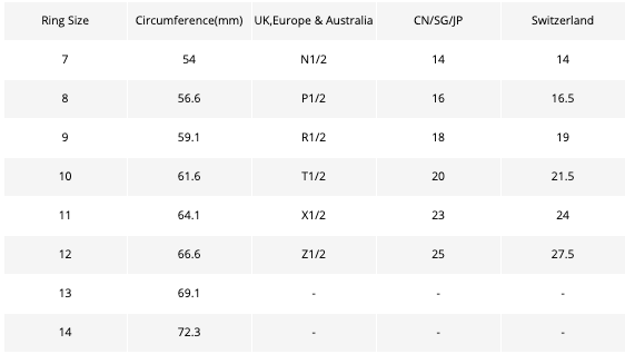 ageofvikings Valknut Viking Ring